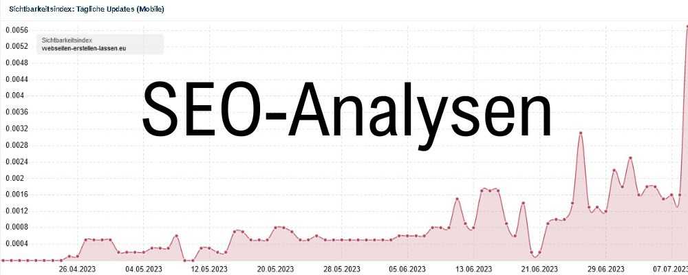 Webseiten Analyse Tools | Titelbild