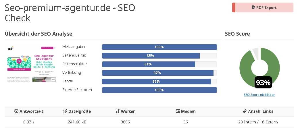 Deutsche Backlinks kaufen ↗️ Marketing Ratgeber  | Titelbild