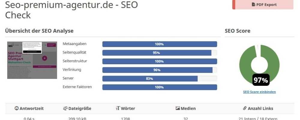 Seo Coaching für Selbständige & Unternehmer | Titelbild