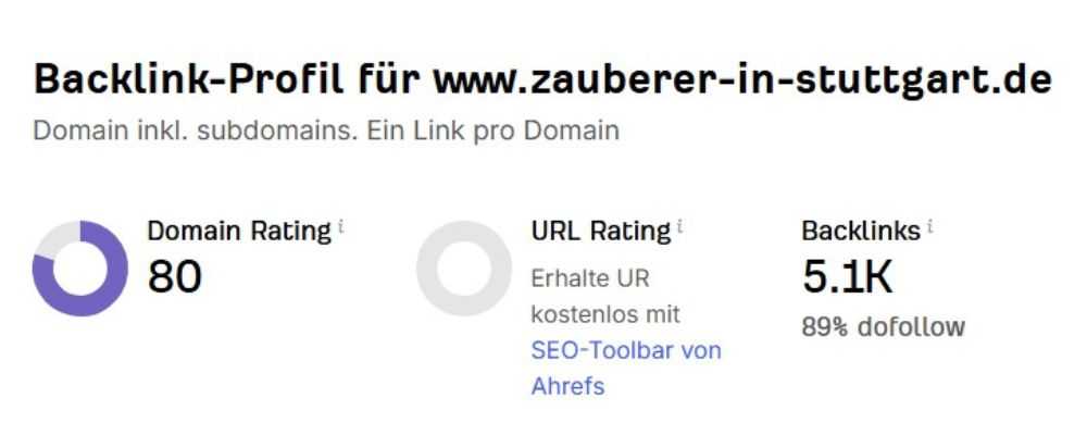 Starke Webseiten für sensible Themen wie Casino, Tabak, Krypto